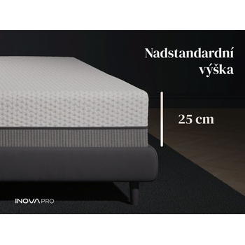 Inova Max