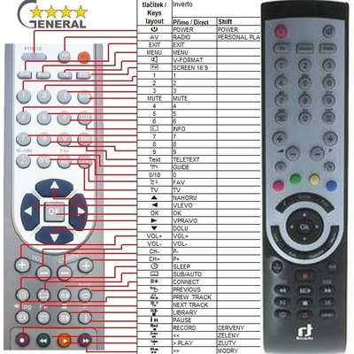 GENERAL INVERTO IDL-5550S - съвместимо дистанционно управление на марката General (IDL-5550S)
