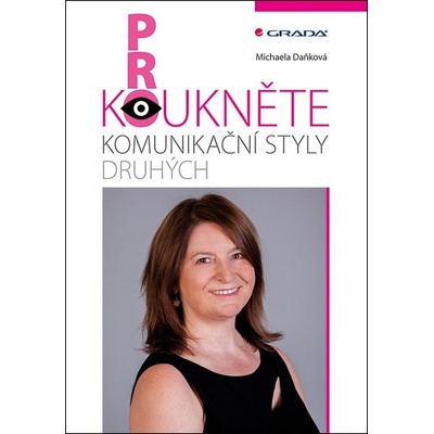 Prokoukněte komunikační styly druhých