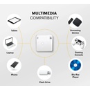 Image 1 of Kodak Luma 75 Pocket Portable