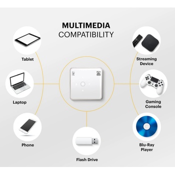 Image 1 of Kodak Luma 75 Pocket Portable