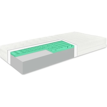 EMI Memory Green