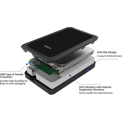 Apacer AC532 1TB, AP1TBAC532B-1
