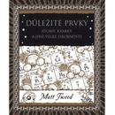 Důležité prvky