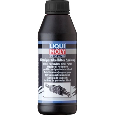 Liqui Moly 5171 Preplach filtrov pevných častíc 500 ml