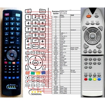 GENERAL GERICOM GTV2610, GTV4210 - съвместимо дистанционно управление на марката General (GTV2610, GTV4210)