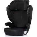 Chipolino Cyber