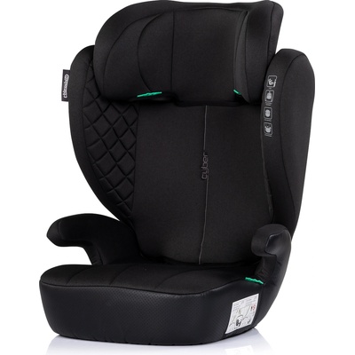 Chipolino Cyber