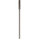 Milwaukee 4932352016