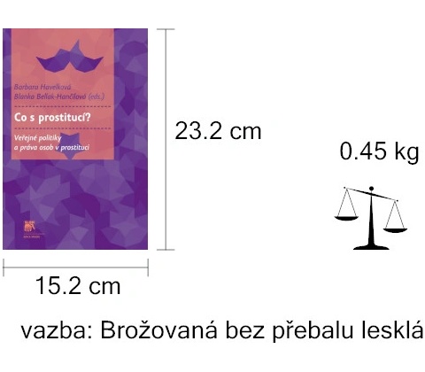 Co s prostitucí?