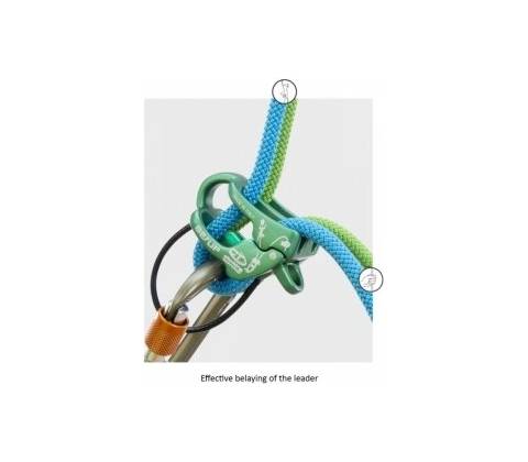 Climbing Technology Be Up