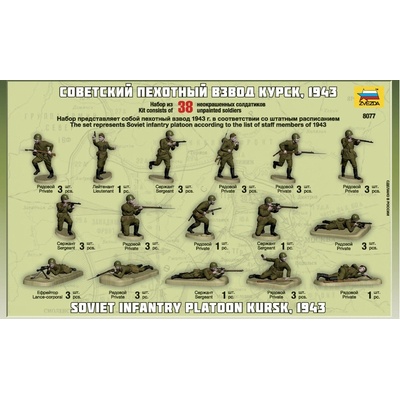 Zvezda sovětská pěchota WWII 1:72