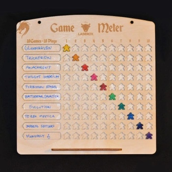 Game meter 10x10