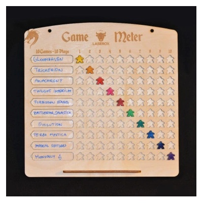 Game meter 10x10