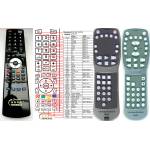 GENERAL HARMAN KARDON HD-970, HD-990, HK-970, HK-980 - съвместимо дистанционно управление на марката General (HD-970, HD-990, HK-970, HK-980) Дистанционно