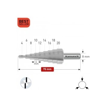 Karnasch Стъпално свредло Ø 4-20 mm (x 4 mm), HSS-XE без покритие, 2x прав канал, BESTSELLER (213031)
