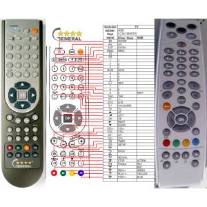 GENERAL I-CAN CSK-3800TW - съвместимо дистанционно управление на марката General (CSK-3800TW) - remote-control-world - 29,14 лв Дистанционно