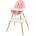 Caretero Столче за хранене 2 в 1 Caretero - Tuva, Pink (TERO-7708)
