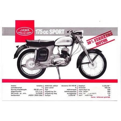Jawa 175cc sport - ceduľa 30cm x 20cm Plechová tabuľa