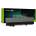 Green Cell Battery for Dell Latitude E4300 E4310 E4320 E4400 / 11, 1V 4400mAh (DE27)