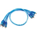 Sinustec RCA-65-4
