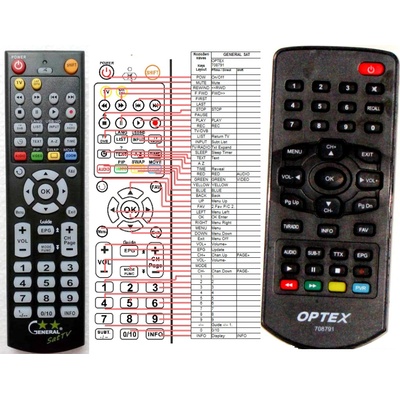 GENERAL OPTEX 708791 - съвместимо дистанционно управление на марката General (708791)