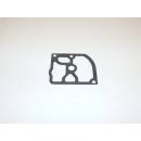 KZ Gasket