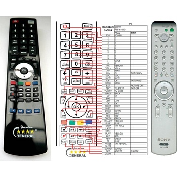 GENERAL SONY RM-Y1010 - съвместимо дистанционно управление на марката General (RM-Y1010)