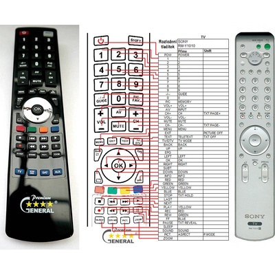 GENERAL SONY RM-Y1010 - съвместимо дистанционно управление на марката General (RM-Y1010)
