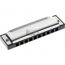Stagg BJH-B20C