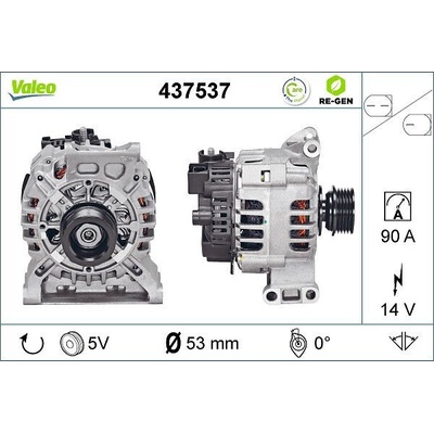 Generátor VALEO 437537