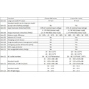 FSP PPF18A1405