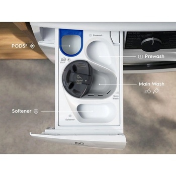Electrolux EW7F3684UE
