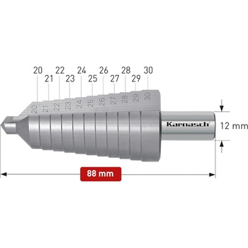 Karnasch 213013