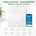 Medisana Кантар - анализатор Medisana BS 412 connect, Германия, с Bluetooth® (99658)