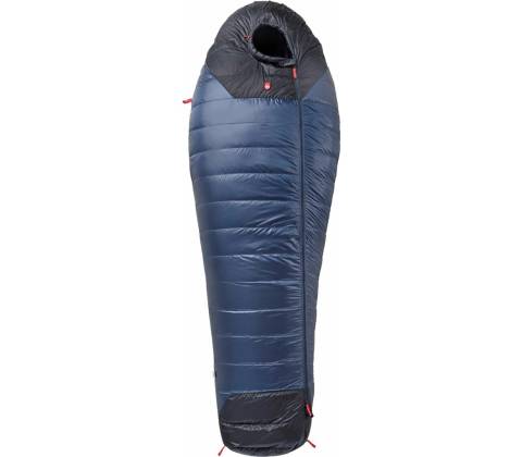 Pajak Core 950