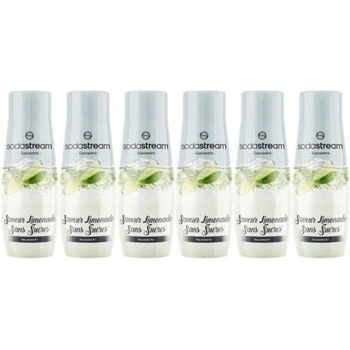 SodaStream Машина за Сода sodastream (7290116748771)