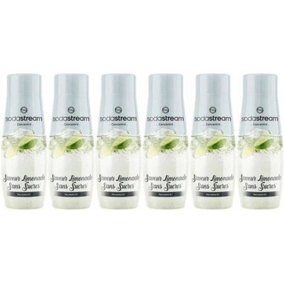 SodaStream Машина за Сода sodastream (7290116748771)