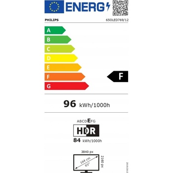 Philips 65OLED769