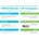 Cisco Catalyst C1300-48MGP-4X-RF