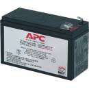 APC Battery replacement kit RBC17
