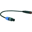 Klotz SCASP030