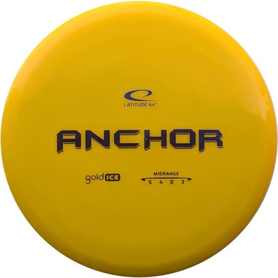 Latitude 64º Anchor Gold Ice