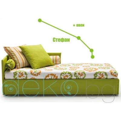 Съзвездие Овен (6229)