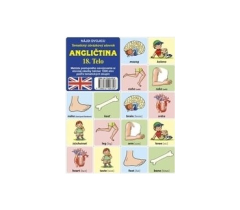 Angličtina 18. Telo