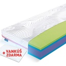 Materasso Beast Lavender