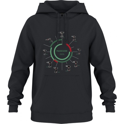 PARKSIDE Fan Edition – Sleviste.cz