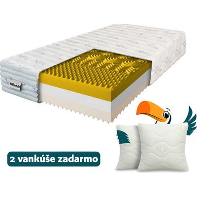 Wilsondo Relax