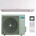 Daikin FTXC20E / RXC20E Sensira