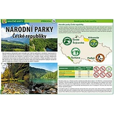 Národní parky ČR - Naučné karty